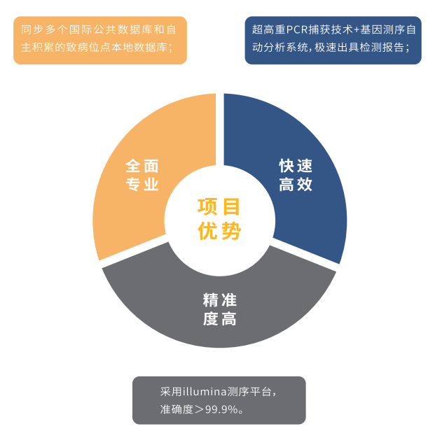 黄疸3.png