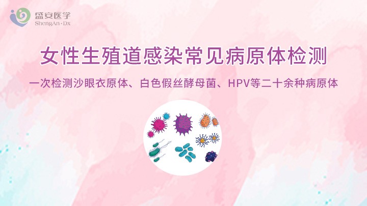 项目头图-生殖道感染.jpg